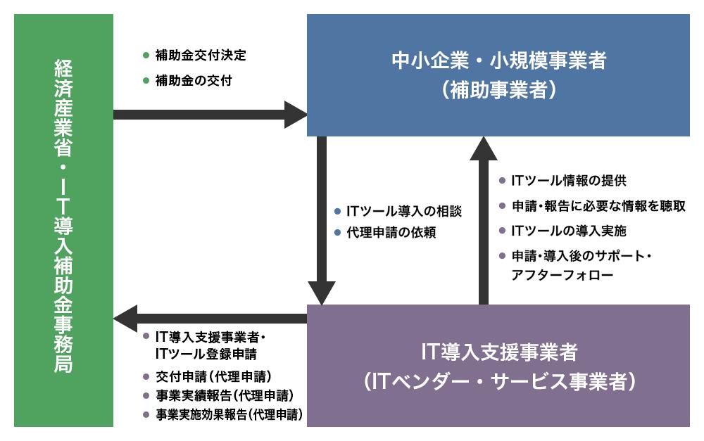 overview_img.jpg