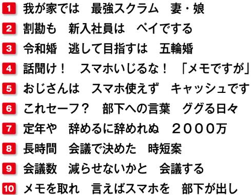 せサラリーマン川柳2020.jpg