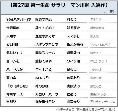 サラリーマン川柳2.jpg