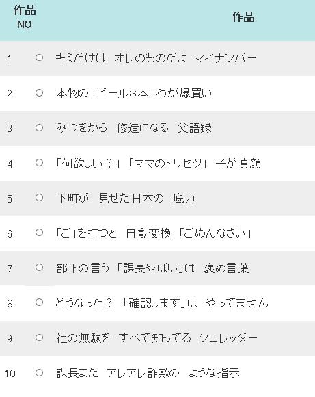 サラリーマン川柳2016.jpg