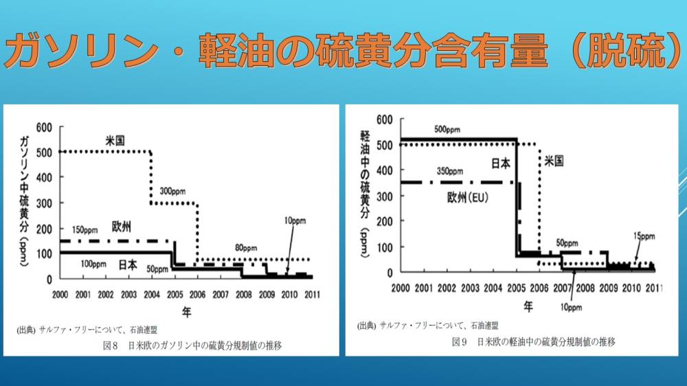 硫黄分.jpg