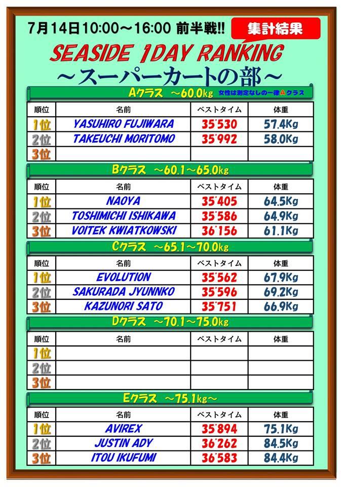 20180714sp1.jpg