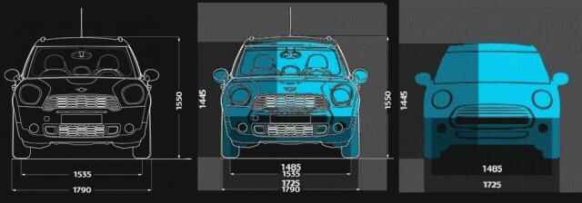dimensions_front_back_cooper_SD-7-thumb-640x224-101199.jpg