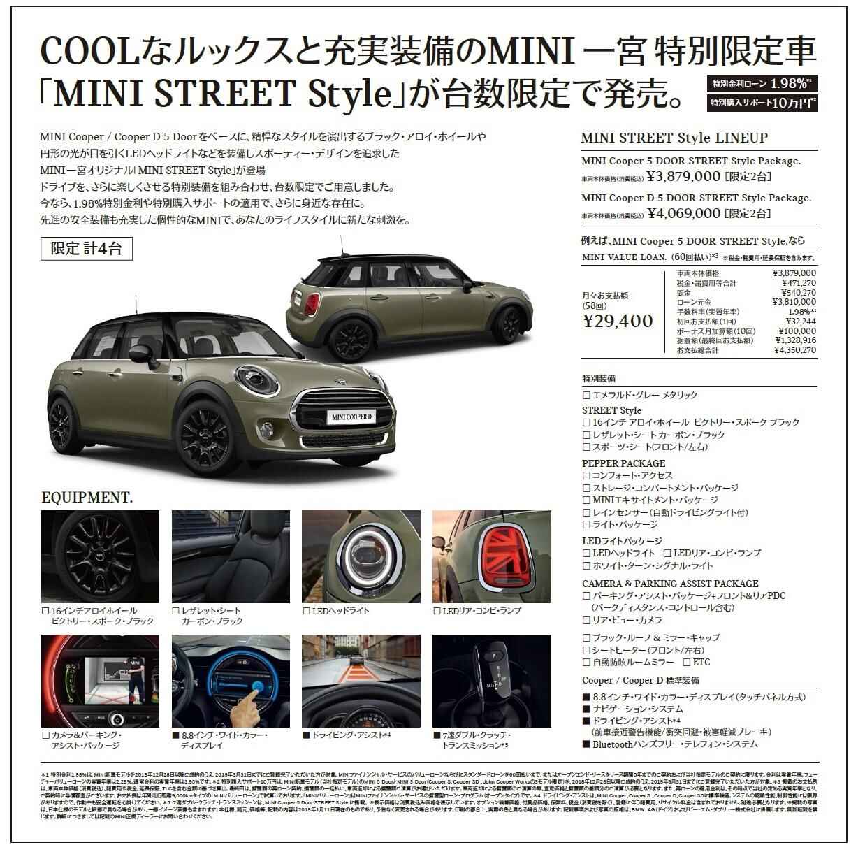MINI_STREET_STYLE.jpg
