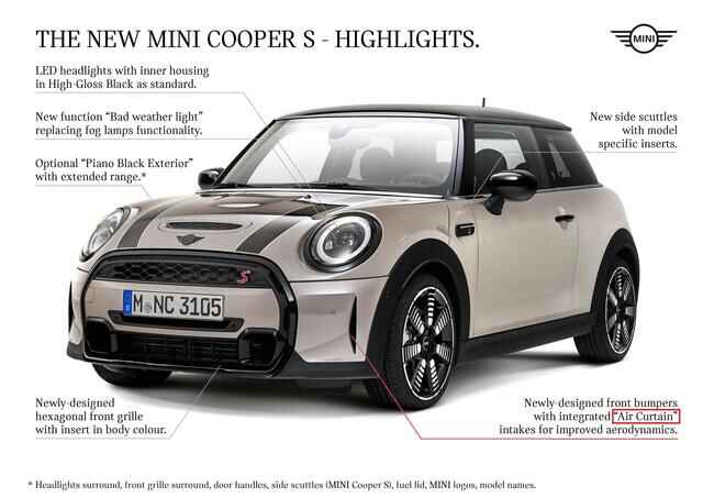 2021-MINI-facelift-63-2-thumb-640xauto-245456.jpg