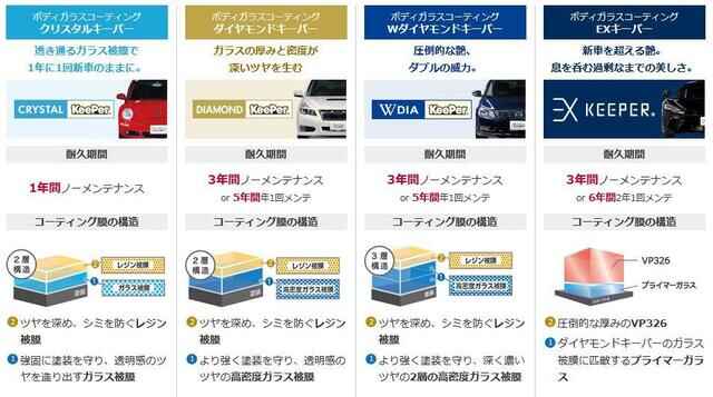 KEEPERMENU-thumb-640xauto-267347.jpg