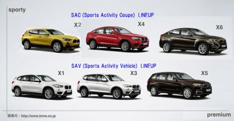 BMW1RANsuv-4-thumb-471x245-222613.png