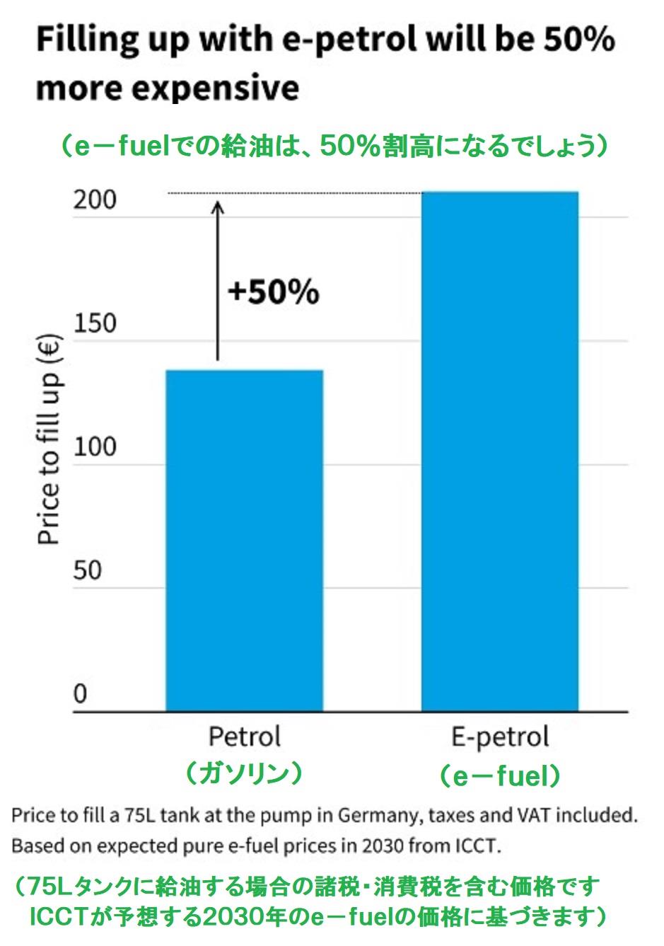 en-202303_de-efuel-paper_prices-transparent-560x676-2.jpg