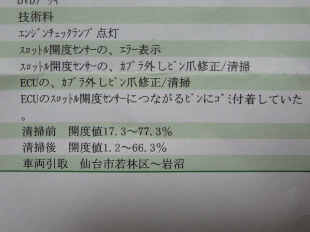 20100207meisai.jpg